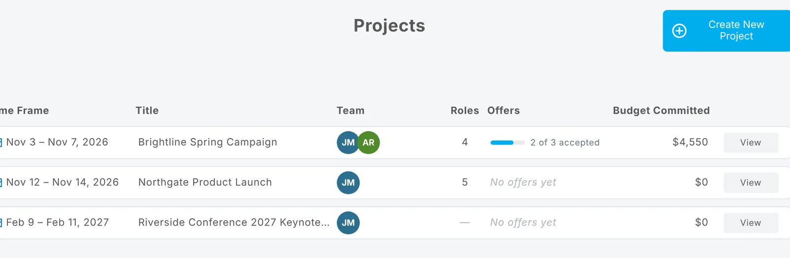 The Projects list